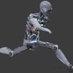 Main Components of a Humanoid Robot