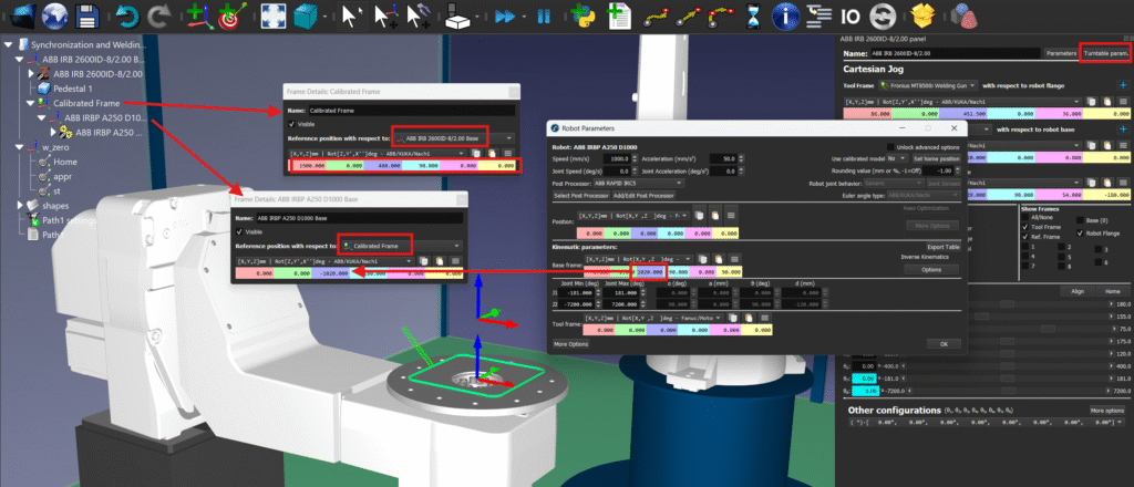 RodoDK - Robotics Software and Simulation